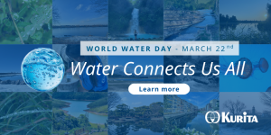 Banner of the World Water Day